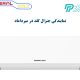 نمایندگی کولر گازی جنرال گلد در میرداماد