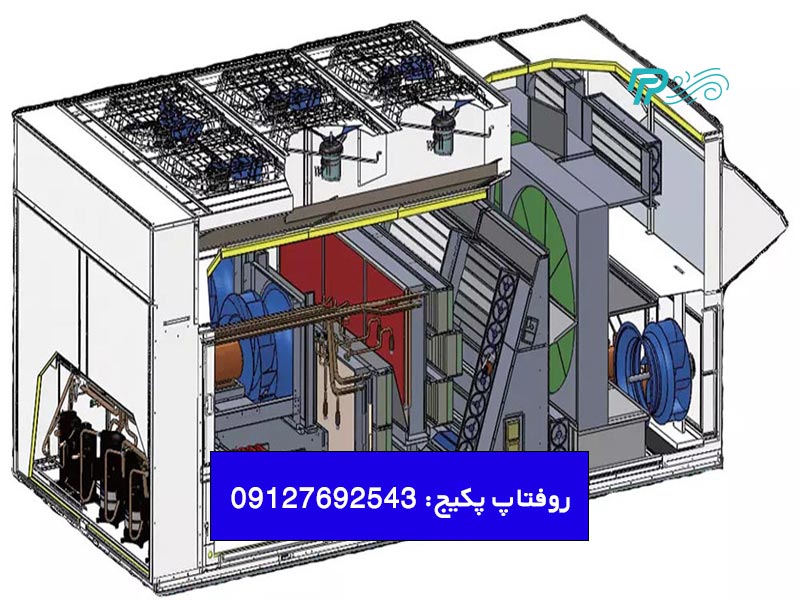 نحوه عملکرد روفتاپ پکیج