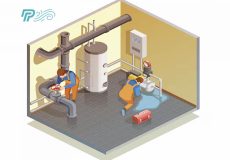 قیمت پکیج برای خانه 80 متری